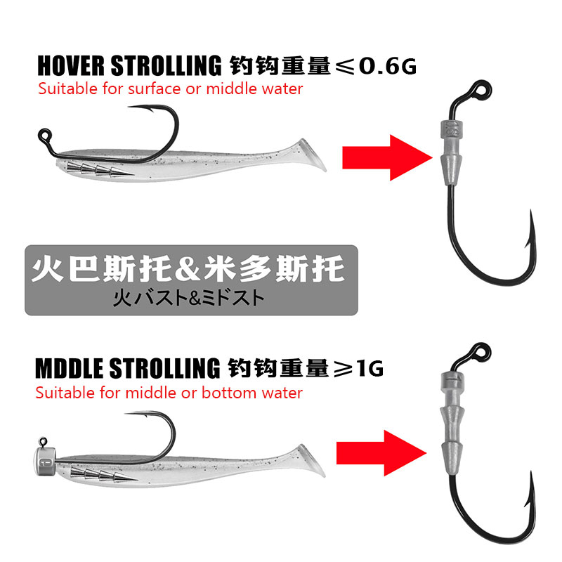 WODJYJ 10 pièces 0,6g 1g hameç - Fishing Hook Assortment avis et prix
