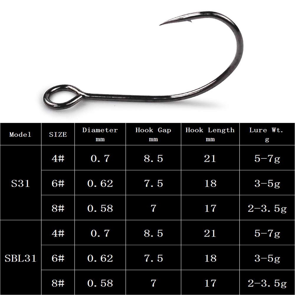 Hameçons assistés à ardillon C - Fishing Hook Assortment avis et prix