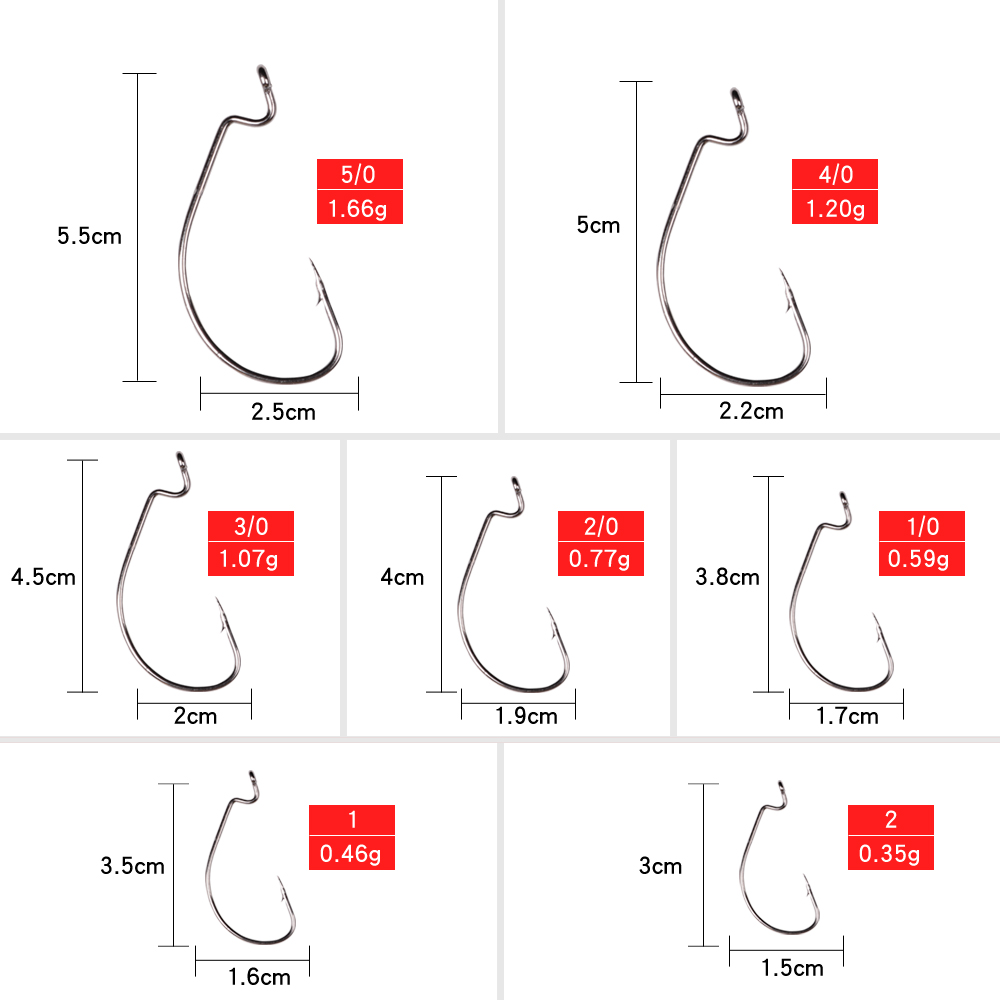 LUSHAZER – hameçon de pêche en - Fishing Hook Assortment avis et prix