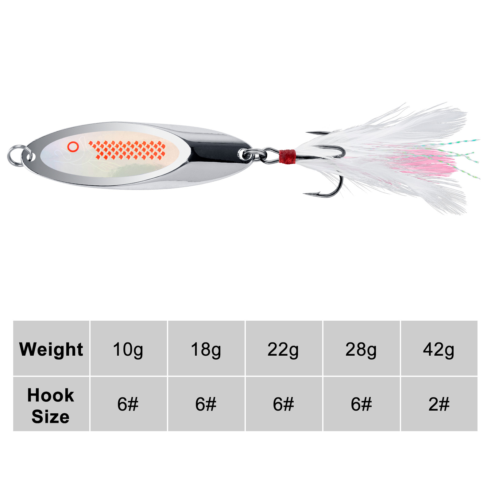10g-42g métal Spinner cuillère - Fishing Hook Treble avis et prix