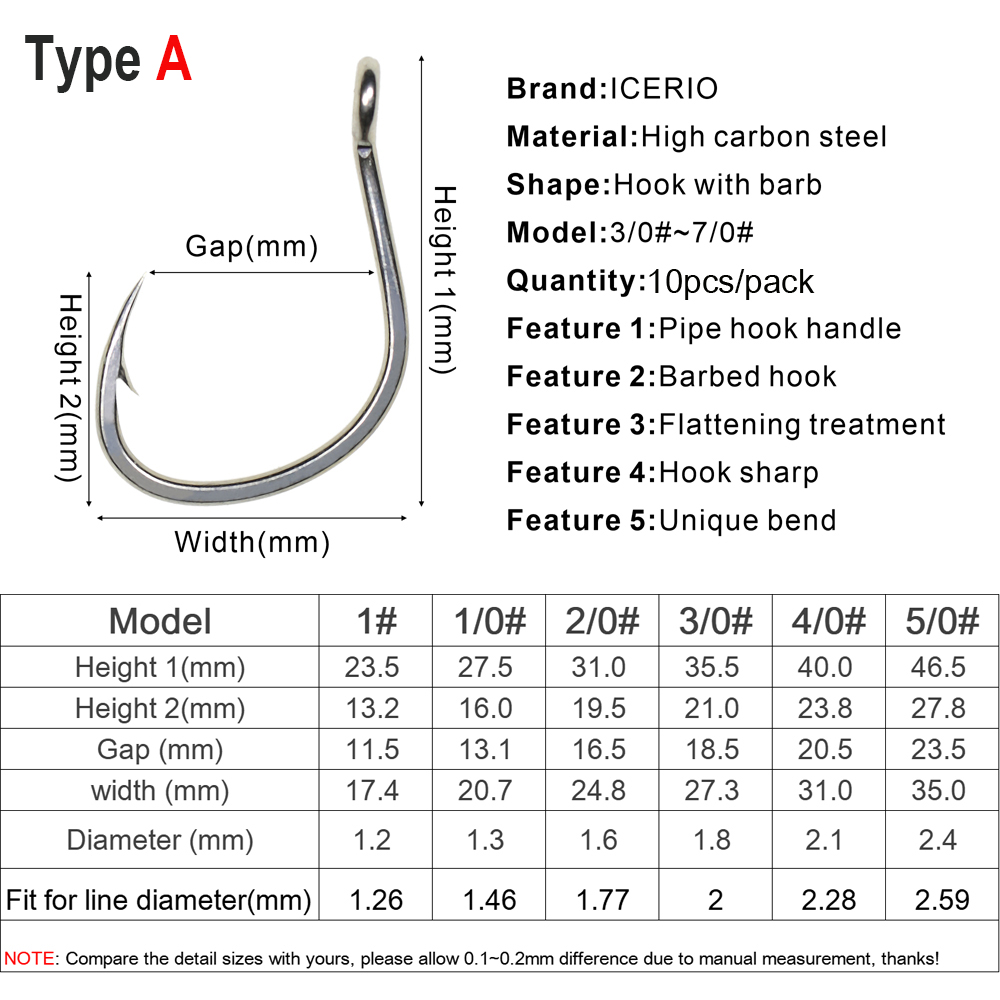 ICERIO 10 pièces, hameçons de  - Fishing Hook Assortment avis et prix