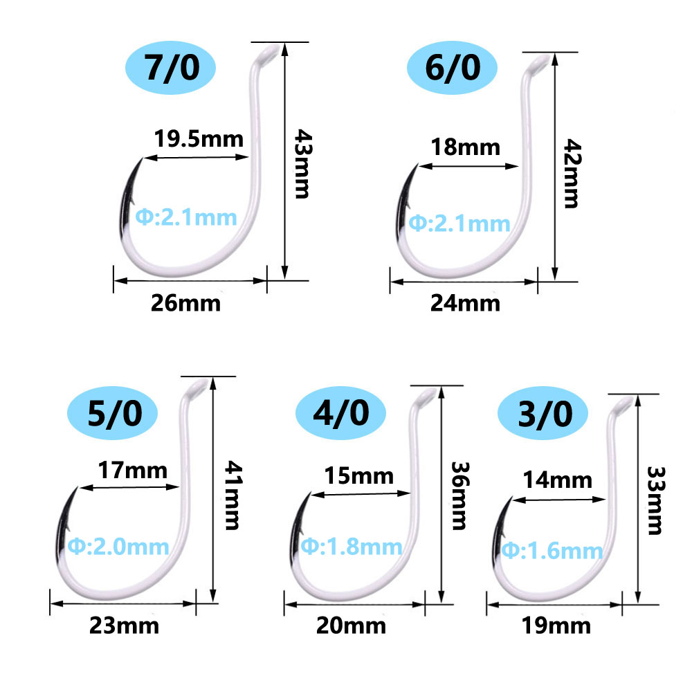 Boîte de 25 hameçons à bec de  - Fishing Hook Assortment avis et prix