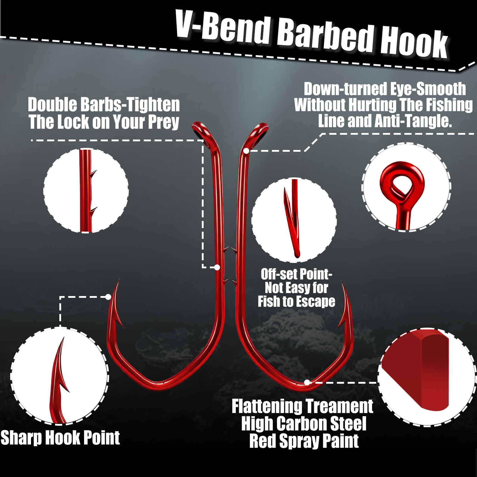 Hameçon Baitholder 9KM, 50-100 - Fishing Hook Assortment avis et prix